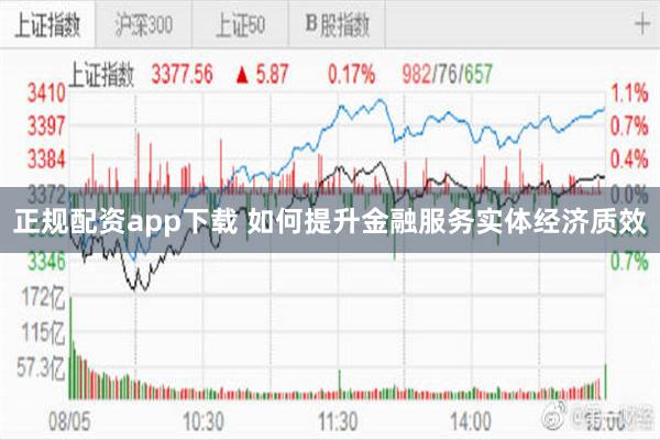 正规配资app下载 如何提升金融服务实体经济质效