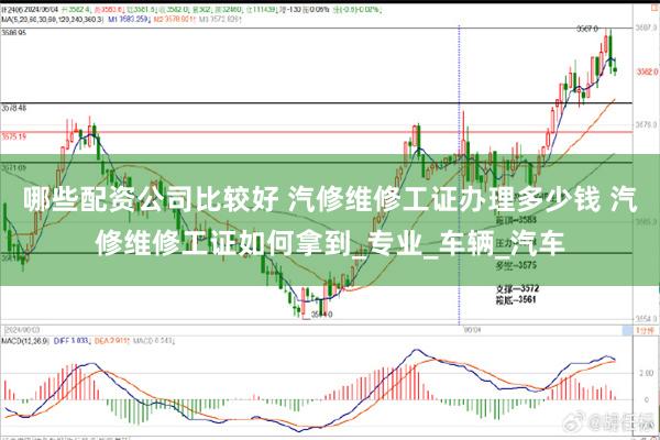 哪些配资公司比较好 汽修维修工证办理多少钱 汽修维修工证如何拿到_专业_车辆_汽车